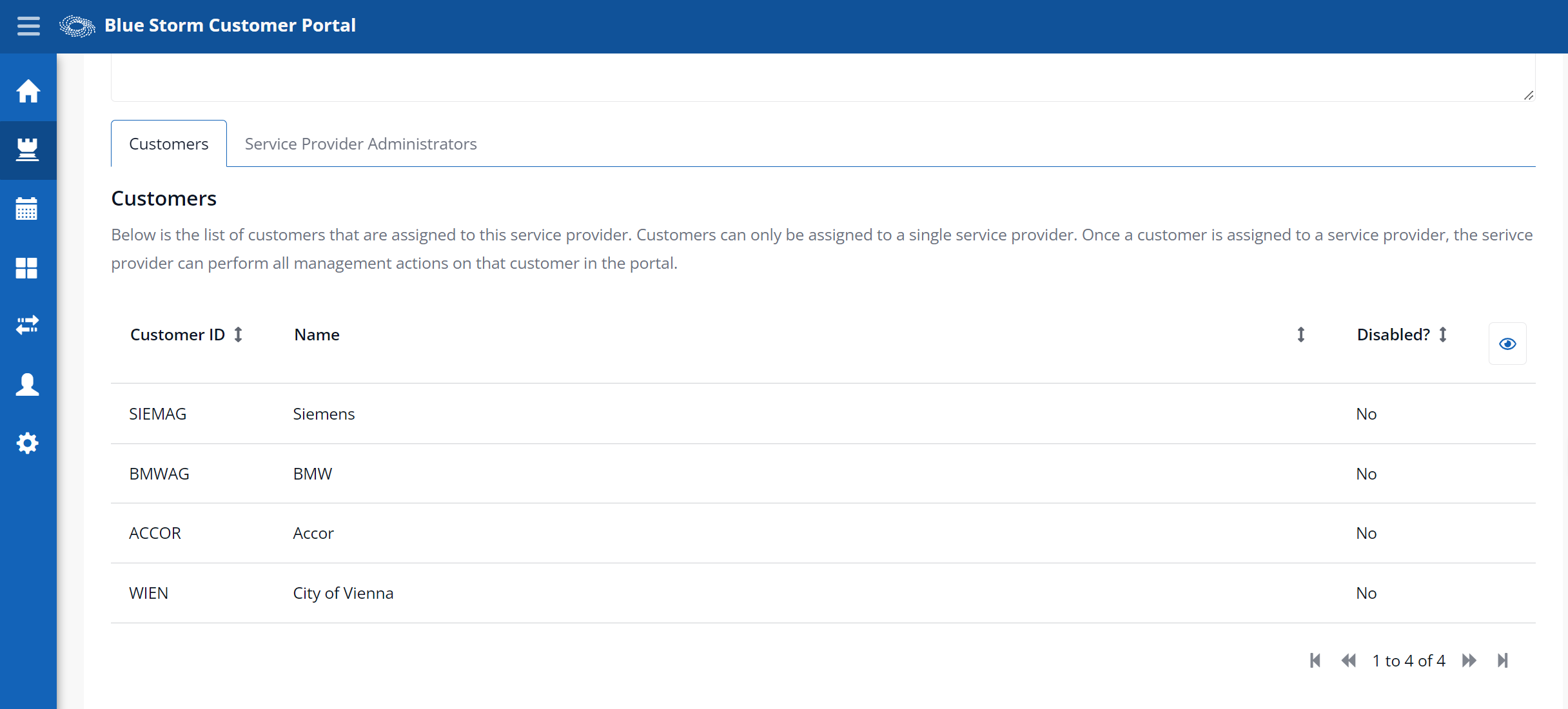 service-providers
