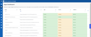 app status dashboard