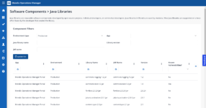 software component browser