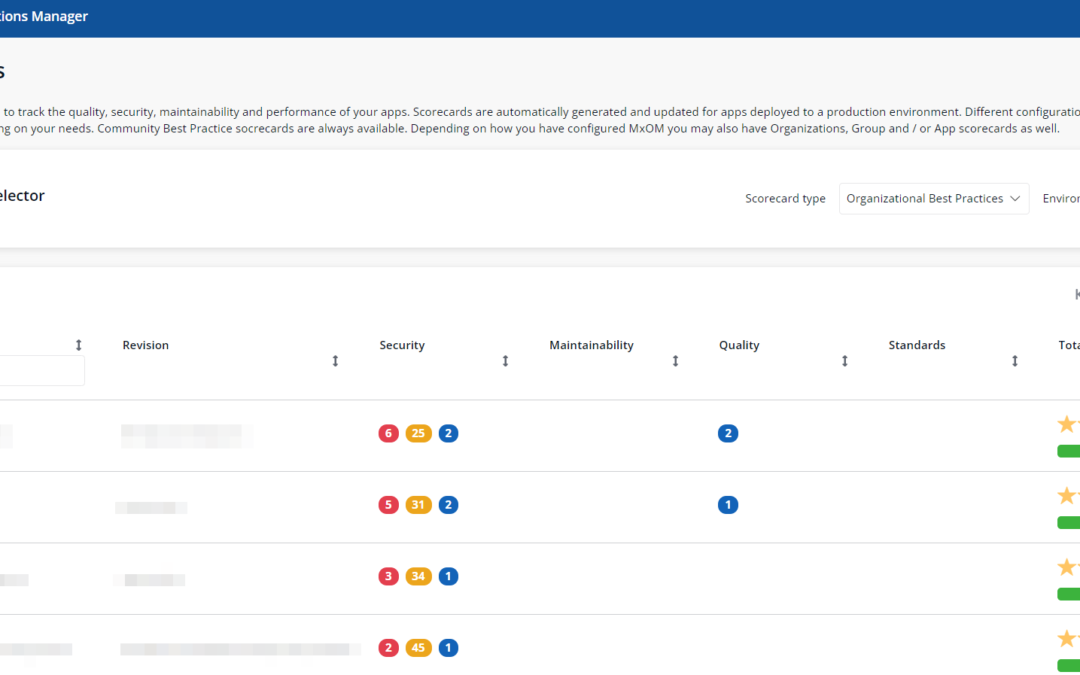 Enterprise grade governance for Mendix app landscapes