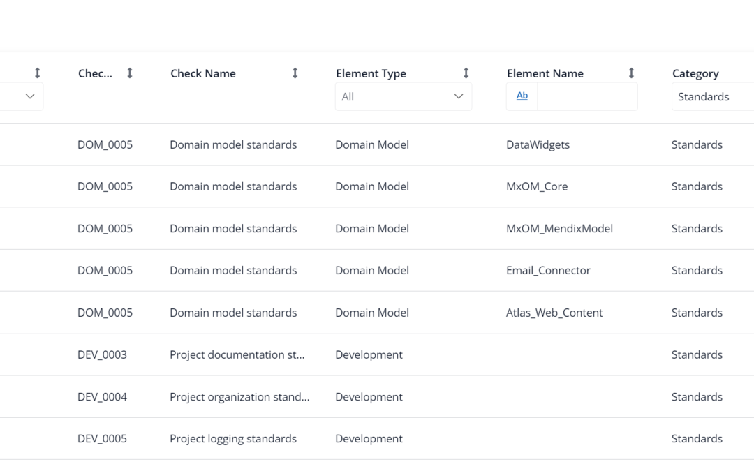 Blue Storm brings development standards management to Mendix
