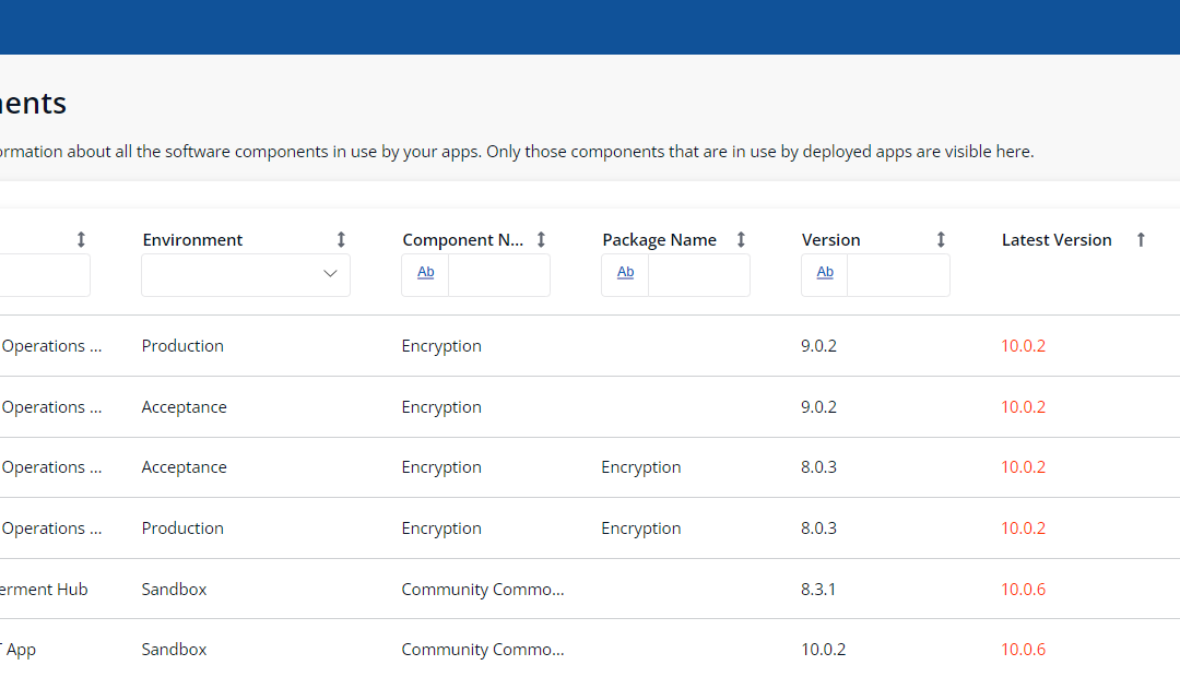 Blue Storm Enhances MxOM with New Marketplace Controls and Integration Features