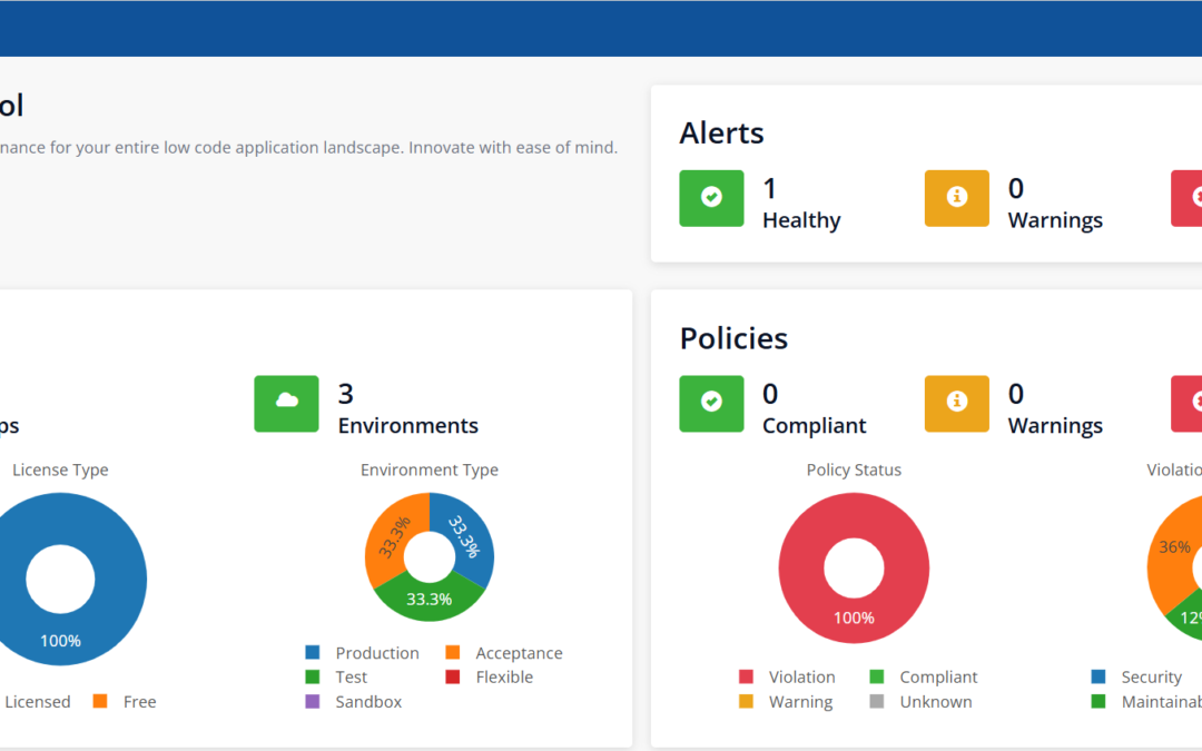 Blue Storm Expands AppControl with Smarter Dashboards and Flexible Releases