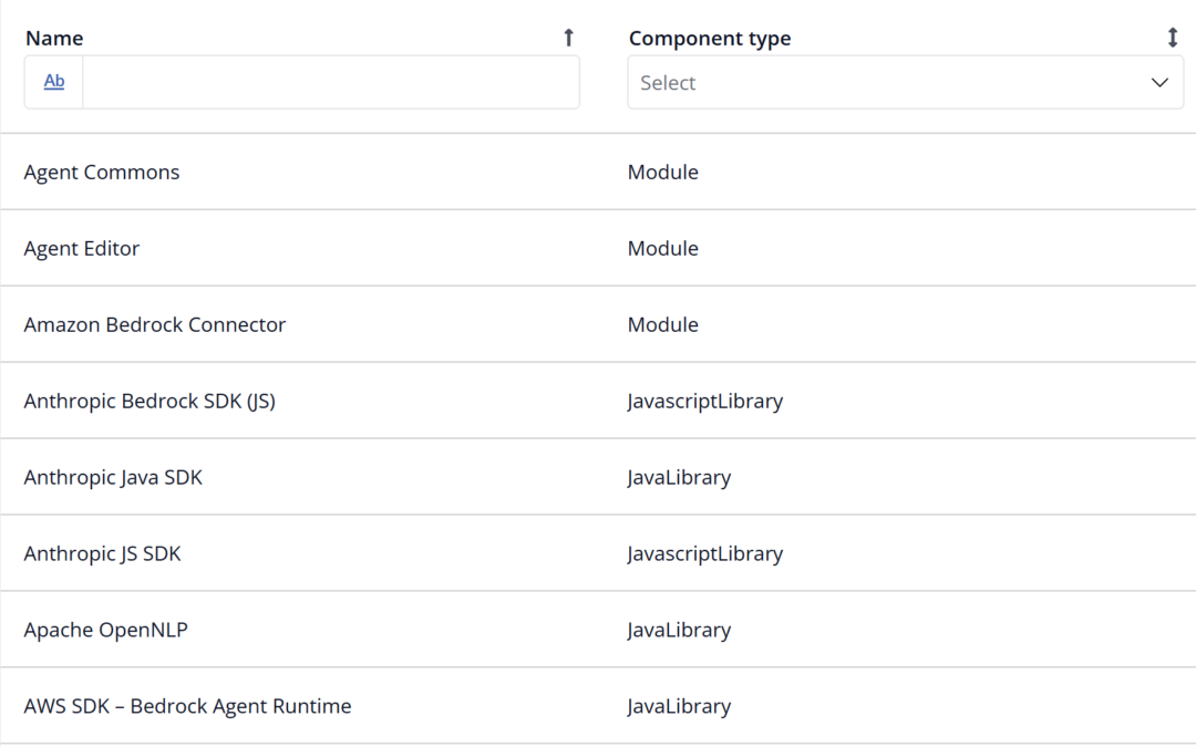 Blue Storm Releases AppControl 2026.5 — First Mendix Governance Platform to Detect AI Components and Support EU AI Act Compliance